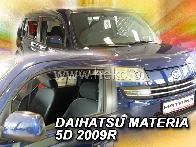 Запчасти daihatsu materia